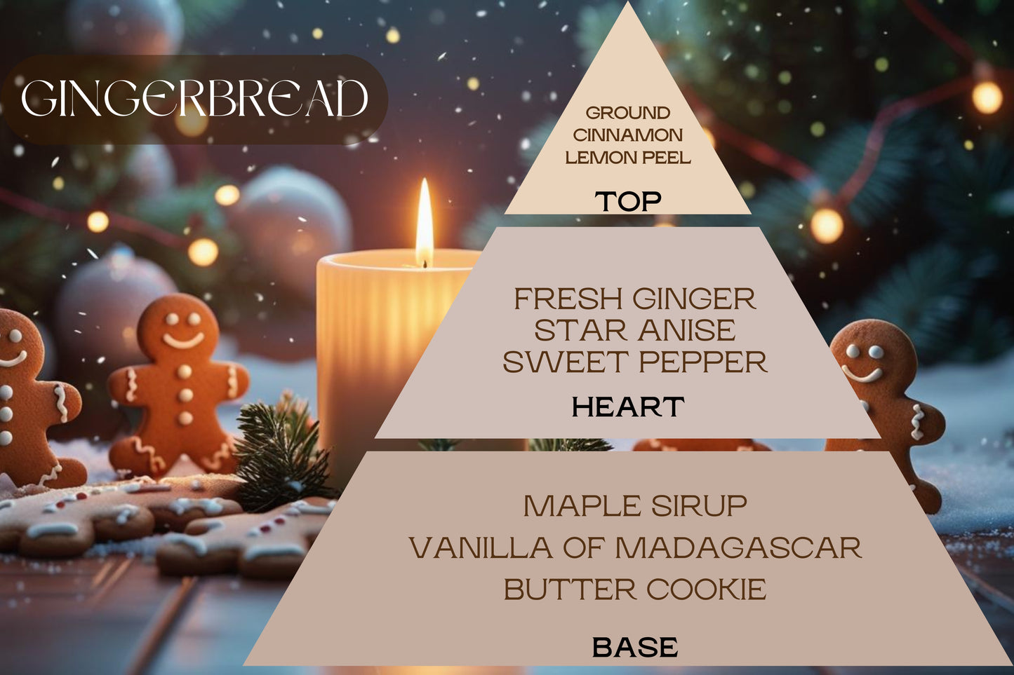 Gingerbread Fragrance Oil
