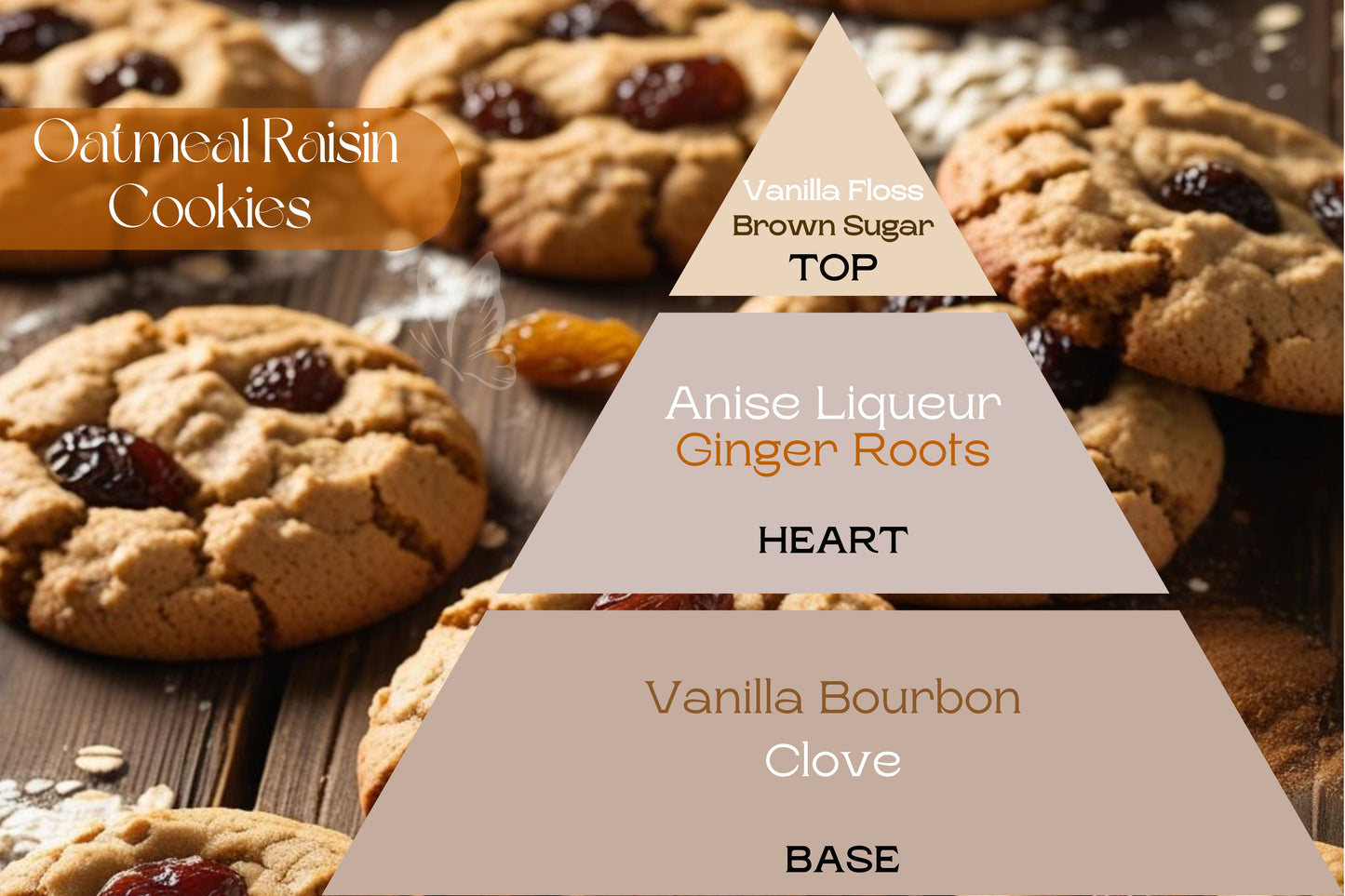 Fragancia OATMEAL RAISIN COOKIES