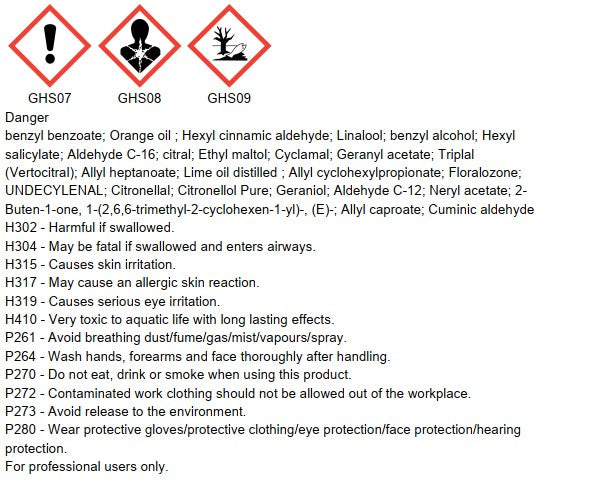 Fragancia ALOHA! CITRUS & SALTSCAPE (UFI free)