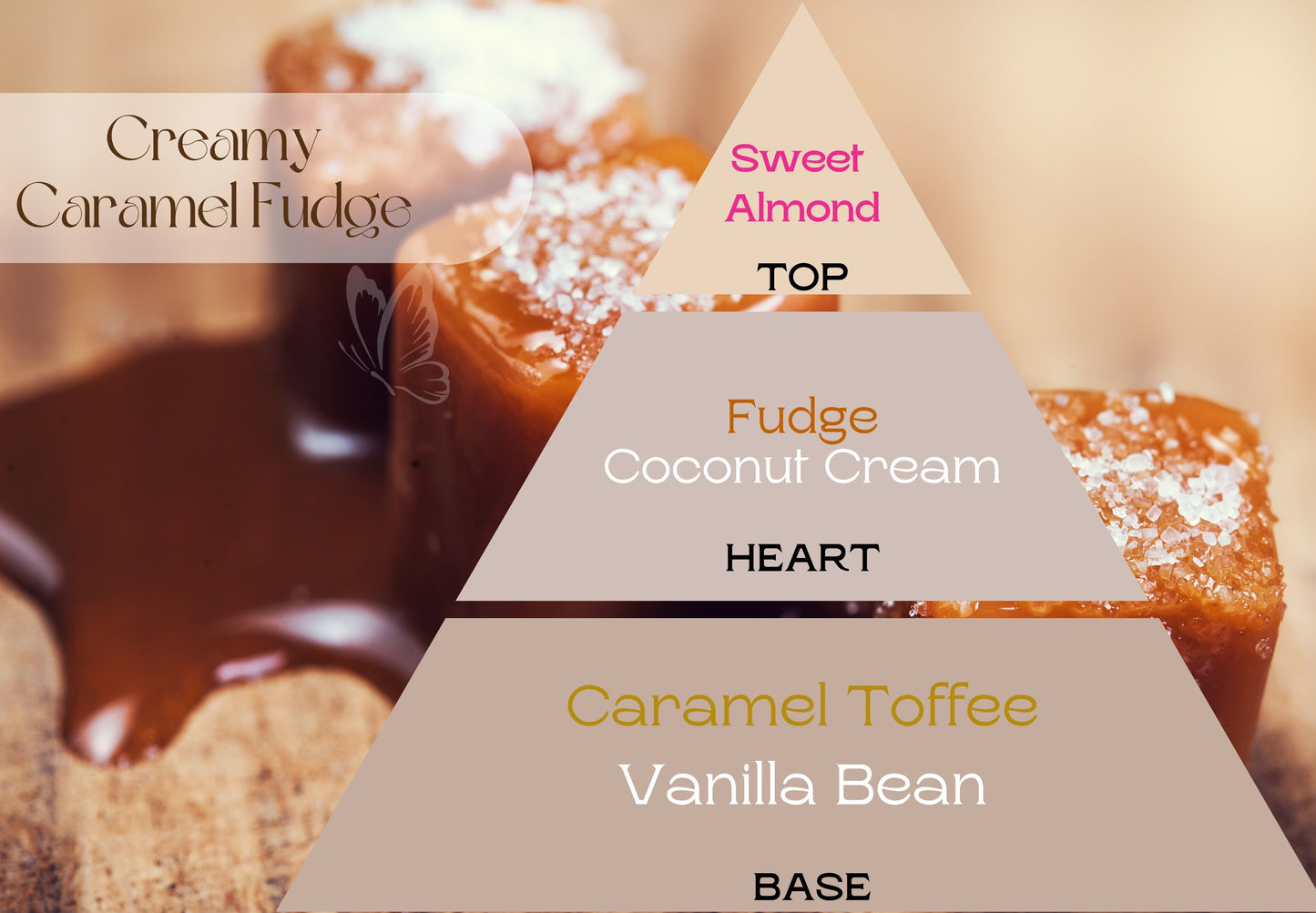 Fragancia CREAMY CARAMEL FUDGE (UFI free)