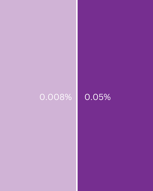 Corante líquido violeta para sabonete de glicerina