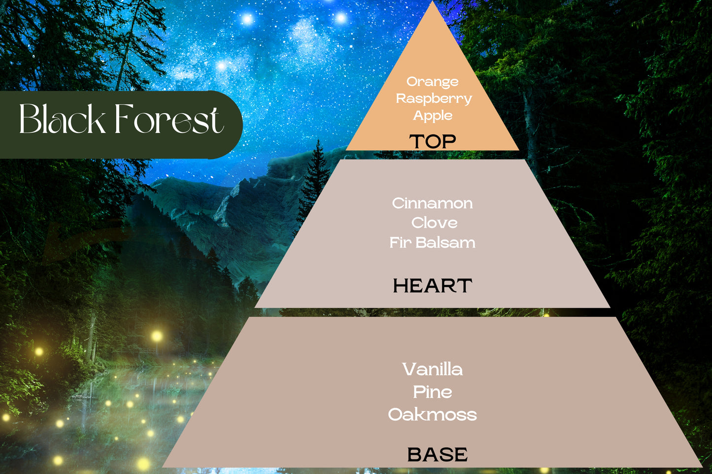 Fragancia BLACK FOREST (UFI free)
