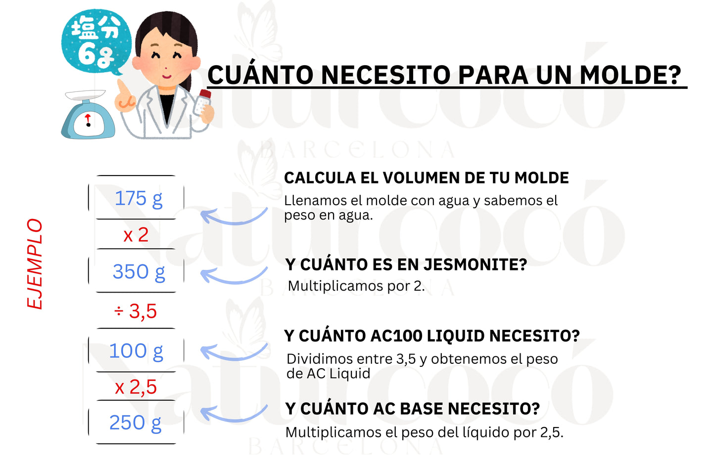 Pigmento Resinado JESMONITE® BRANCO 50g