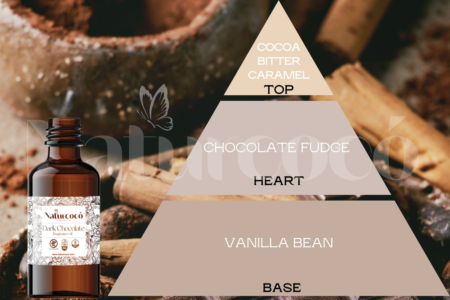 Fragancia DARK CHOCOLATE