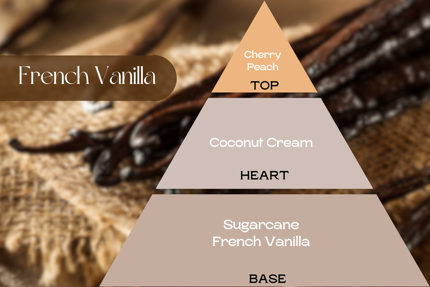 FRENCH VANILLA (NEW) Fragrance Oil
