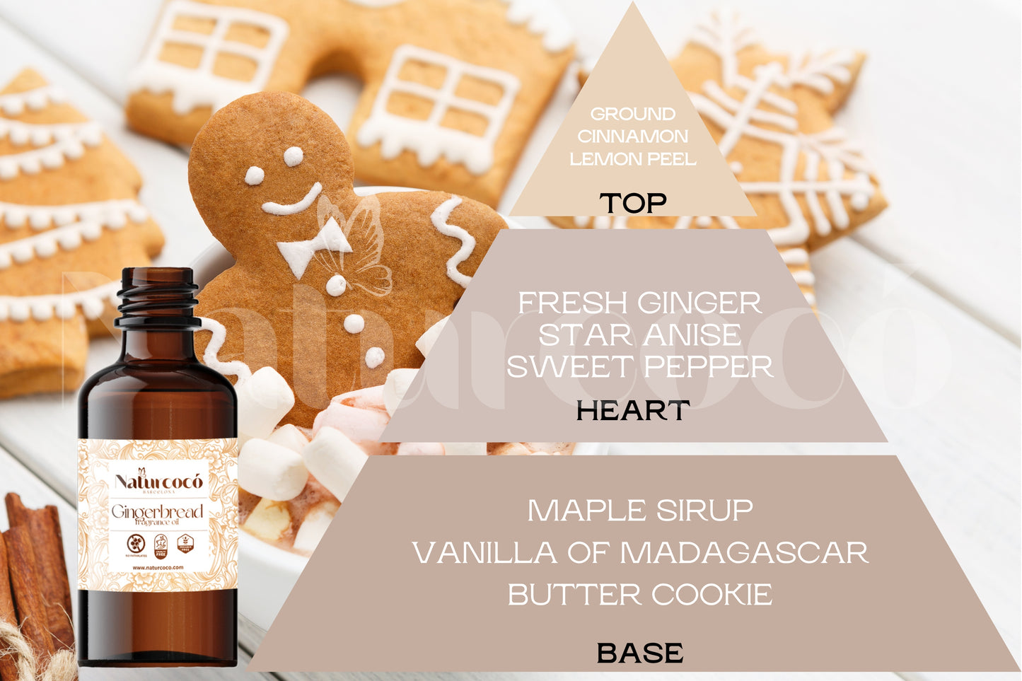Fragancia GINGERBREAD