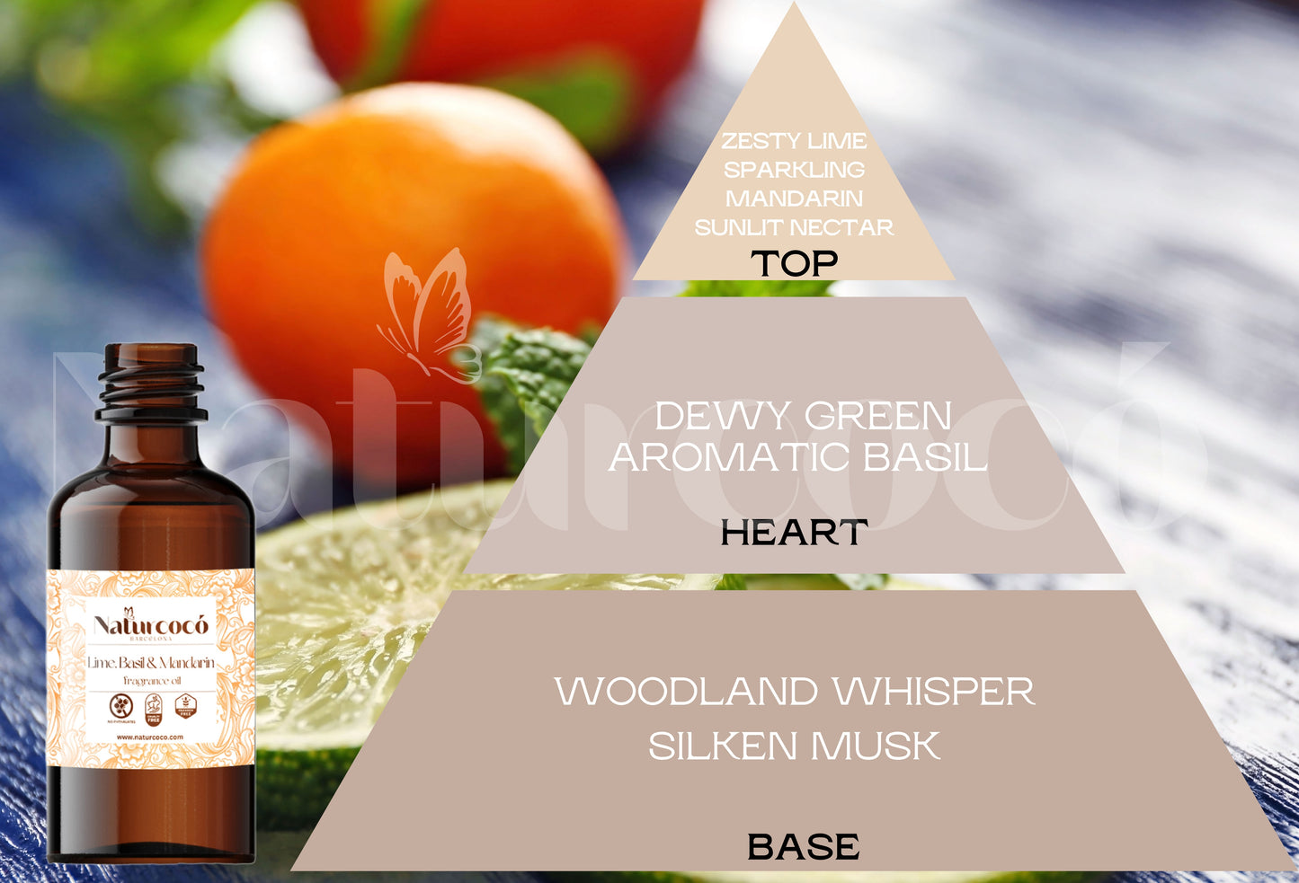Fragancia LIME, BASIL & MANDARIN