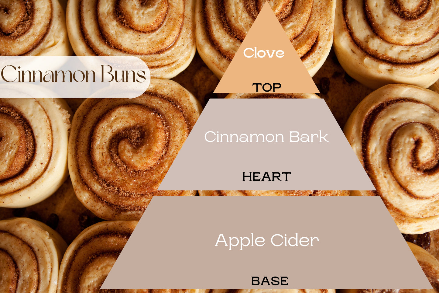 Fragancia CINNAMON BUNS