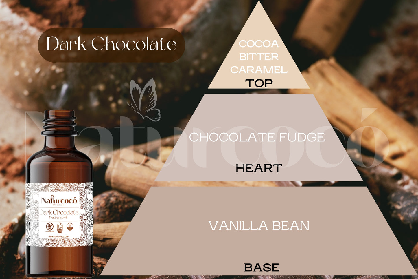 Naturcocó's Selection: Festive Moments 