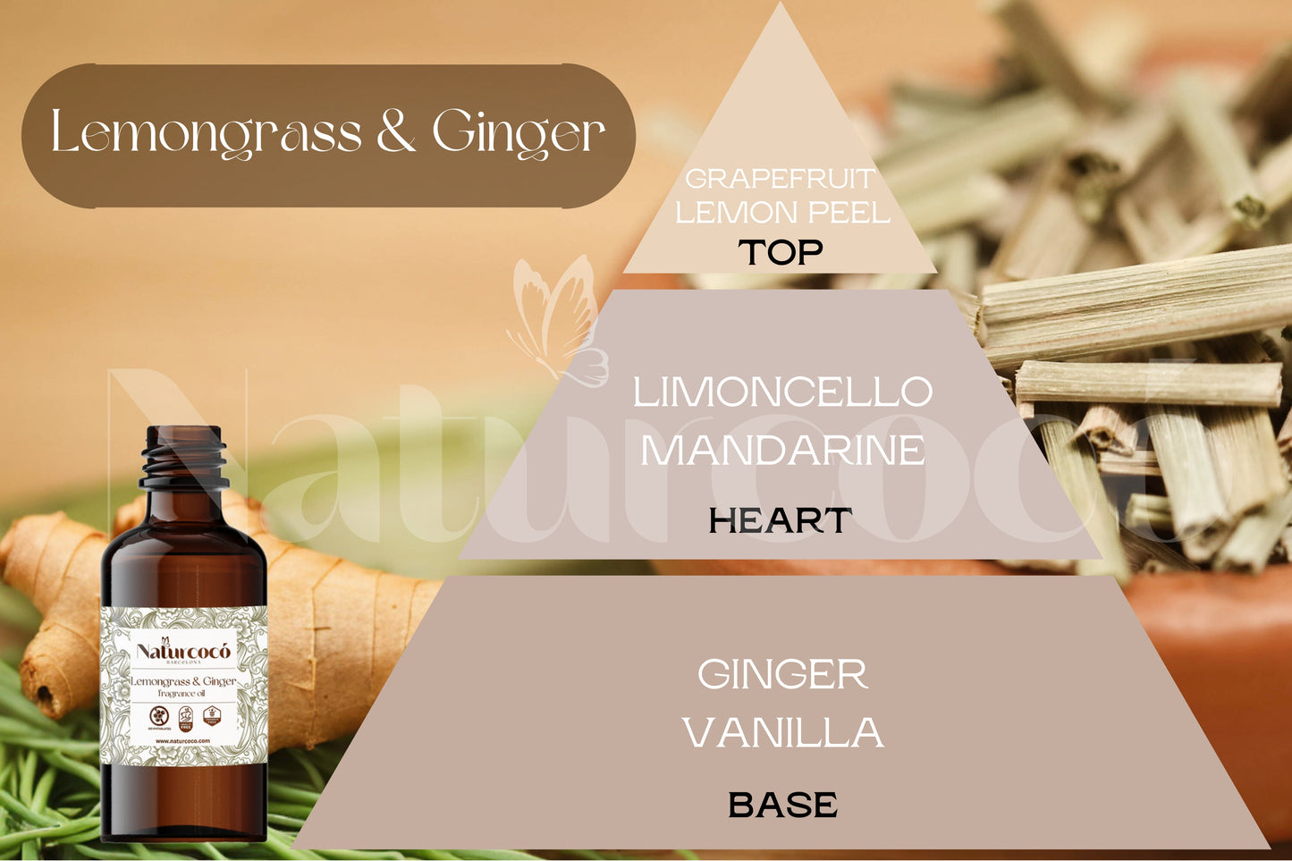 Naturcocó´s Selection: Scents of Nature