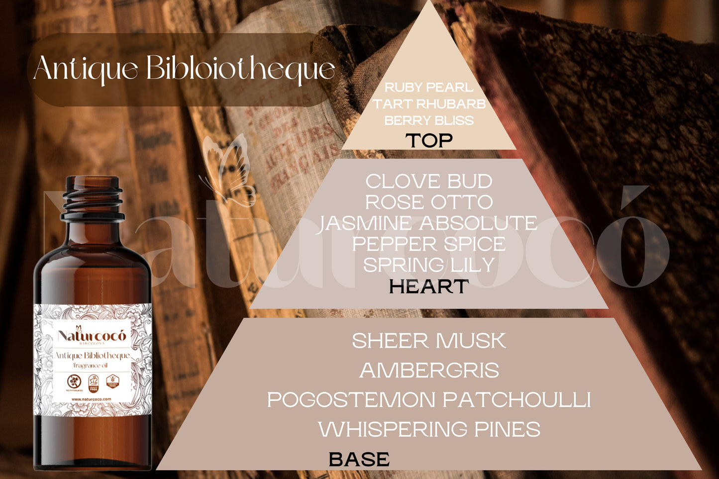Naturcocó´s Selection: Woody Scents