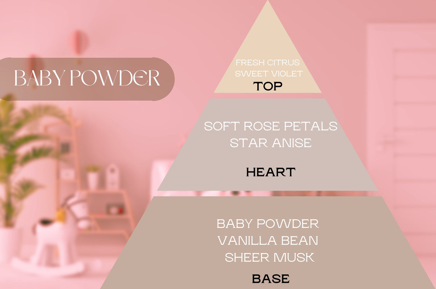 Baby Powder Fragrance Oil