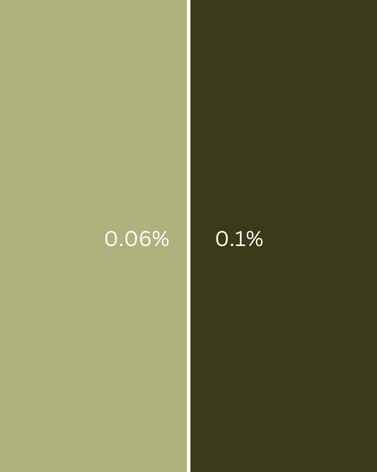 Corante líquido Verde Sálvia Hidrossolúvel