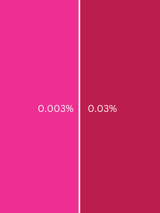 Corante líquido magenta hidrossolúvel