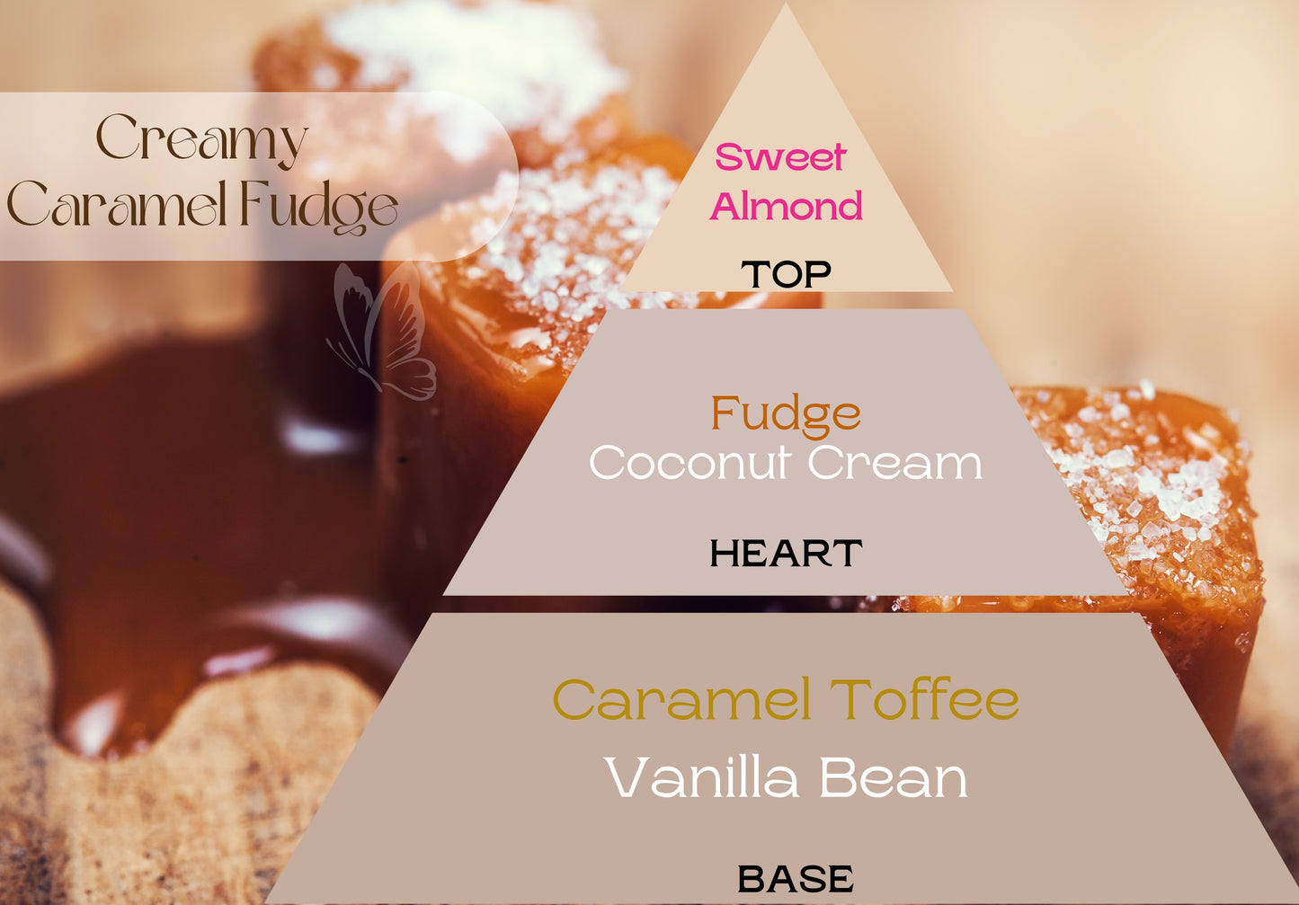 Fragancia CREAMY CARAMEL FUDGE (UFI free)