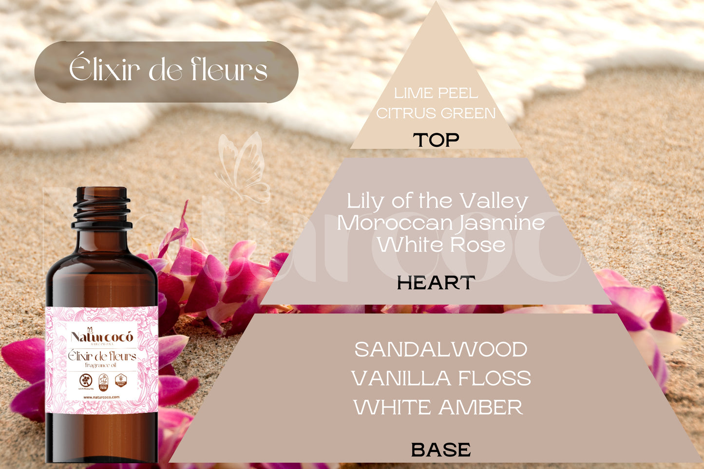Élixir de fleurs Fragrance Oil