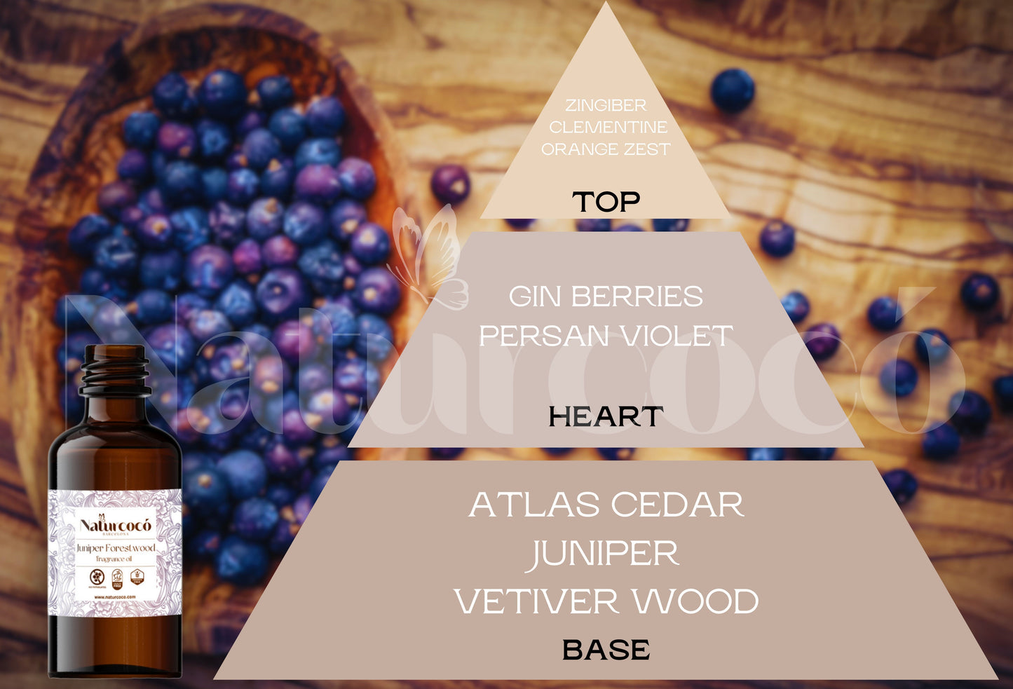 Fragancia JUNIPER FORESTWOOD