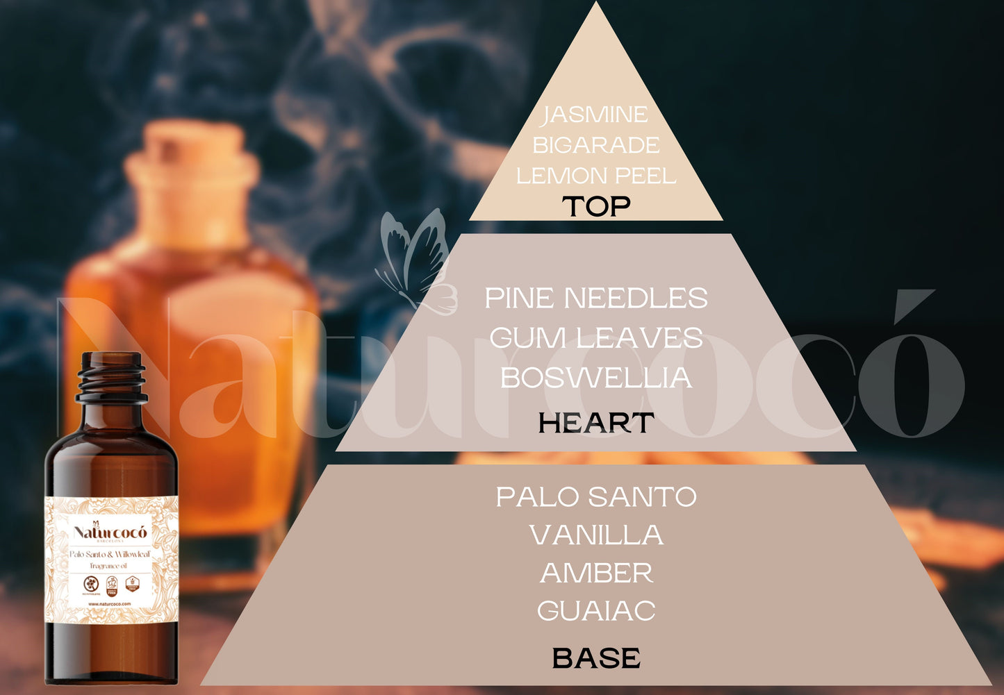 Palo Santo & Willowleaf Fragrance Oil