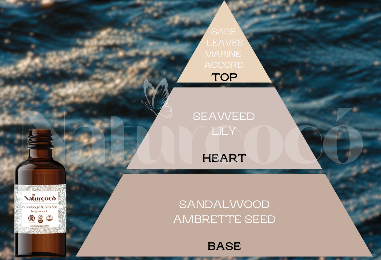 Woodsage & Sea Salt Fragrance Oil